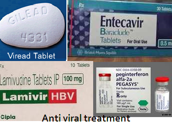 anti viral treatment